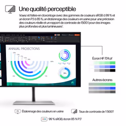 HP Écran FHD 23,8 pouces Série 7 Pro - 724pf - Vue supplémentaire 7