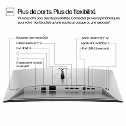HP Écran WUXGA 24 pouces Série 7 Pro - 724pn - Vue supplémentaire 13