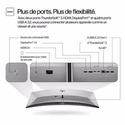 HP Series 7 Pro Écran de conférence 5K2K Série 7 Pro 39,7 pouces - 740pm - Vue supplémentaire 4
