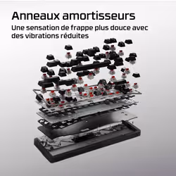 HyperX Origins 2 65 Pro - Vue supplémentaire 5