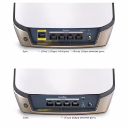 NETGEAR Orbi 860 AX6000 WiFi System Tri-bande (2,4 GHz / 5 GHz / 5 GHz) Blanc 4 Interne