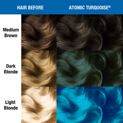 Manic Panic Classic High Voltage couleur de cheveux Turquoise 118 ml