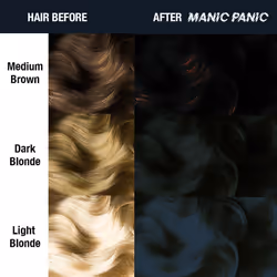 Manic Panic Classic High Voltage couleur de cheveux Noir 118 ml