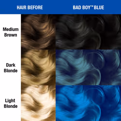 Manic Panic Classic High Voltage couleur de cheveux Bleu 118 ml