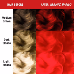 Manic Panic Classic High Voltage couleur de cheveux Rouge 118 ml