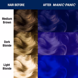 Manic Panic Classic High Voltage couleur de cheveux Bleu 118 ml