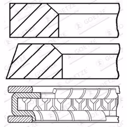 Jeu de segments de piston GOETZE 08-306400-00