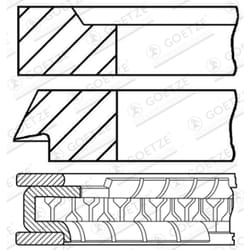 Jeu de segments de piston GOETZE 08-406300-10