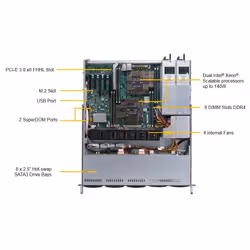 Supermicro SuperServer 1029P-MTR Intel® C621 LGA 3647 (Socket P) Rack (1 U) Noir