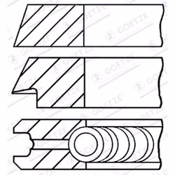 Jeu de segments de piston GOETZE 08-115900-00