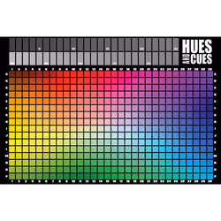 USAopoly Hues and Cues Jeu de société Apprentissage