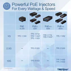 Trendnet TPE-315GI adaptateur et injecteur PoE 10 Gigabit Ethernet - Vue supplémentaire 4