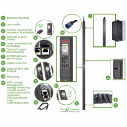 APC APDU9953 unité de distribution d'énergie 24 sortie(s) CA 0U Noir - Vue supplémentaire 4