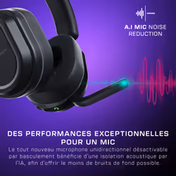Turtle Beach Casque gaming amplifié multiplateforme sans fil Stealth 700 pour PS5, PS4, PC et mobile - Haut-parleurs 60 mm, microphone avec isolation acoustique par l'IA, Bluetooth, autonomie 80 heures, deux émetteurs - Noir - Vue supplémentaire 11