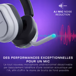 Turtle Beach Casque gaming amplifié multiplateforme sans fil Stealth 700 pour PS5, PS4, PC et mobile - Haut-parleurs 60 mm, microphone avec isolation acoustique par l'IA, Bluetooth, autonomie 80 heures, deux émetteurs - Blanc - Vue supplémentaire 9