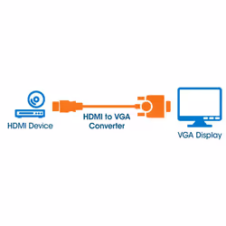 Manhattan 151436 câble vidéo et adaptateur 0,3 m HDMI Type A (Standard) VGA (D-Sub) Noir - Vue supplémentaire 5
