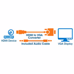 Manhattan 151559 câble vidéo et adaptateur 0,3 m HDMI + 3.5mm VGA (D-Sub) Noir - Vue supplémentaire 4