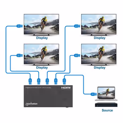 Manhattan 208369 répartiteur vidéo HDMI 4x HDMI - Vue supplémentaire 8