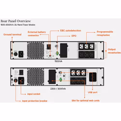 Vertiv Liebert EDGE-1500IRT2UXL alimentation d'énergie non interruptible Interactivité de ligne 1,5 kVA 1350 W - Vue supplémentaire 4