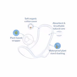 Natracare 771476 produit d'hygiène féminine Serviette hygiénique 8 pièce(s)
