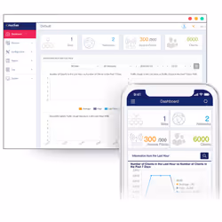 D-Link DAP‑X2810 Point d'accès PoE bibande AX1800 Wi-Fi 6 - Vue supplémentaire 11
