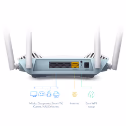 D-Link R15 Routeur EAGLE PRO AI AX1500 - Vue supplémentaire 6