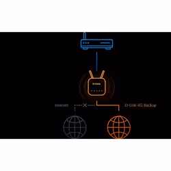 D-Link DWR‑960 Routeur LTE Cat7 Wi-Fi AC1200 - Vue supplémentaire 8