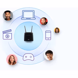 D-Link DWR‑960 Routeur LTE Cat7 Wi-Fi AC1200 - Vue supplémentaire 9