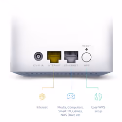 D-Link EAGLE PRO AI Système Mesh AX1500 2 pcs - Vue supplémentaire 6