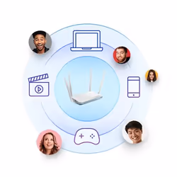 D-Link EAGLE PRO AI routeur sans fil Fast Ethernet Monobande (2,4 GHz) 4G Blanc - Vue supplémentaire 5