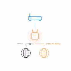 D-Link EAGLE PRO AI routeur sans fil Fast Ethernet Monobande (2,4 GHz) 4G Blanc - Vue supplémentaire 6