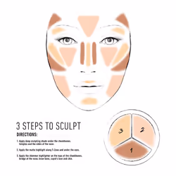 Palette de modelage visage 3 Étapes Pour Sculpter #fair - Vue supplémentaire 4