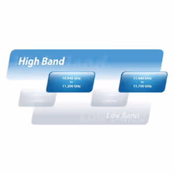 Ubiquiti AF-11 pont & répéteur Pont réseau 1000 Mbit/s Blanc - Vue supplémentaire 9