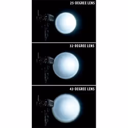 Adj IKO100 stroboscope et lumière disco Adapté à une utilisation à l'intérieur Projecteur Disco - Vue supplémentaire 6