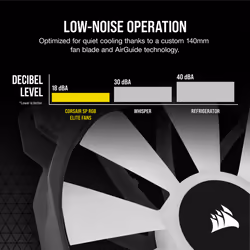 Corsair SP140 RGB ELITE Boitier PC Ventilateur 14 cm Noir 1 pièce(s) - Vue supplémentaire 15