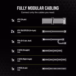 Corsair RM650 unité d'alimentation d'énergie 650 W 24-pin ATX ATX Noir - Vue supplémentaire 5
