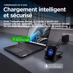 Motorola TurboPower 125W Duo Charger Universel Noir Secteur Charge rapide Intérieure - Vue supplémentaire 6