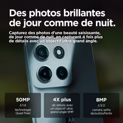 Motorola moto g15 8 Go 512 Go Bleu clair - Vue supplémentaire 7