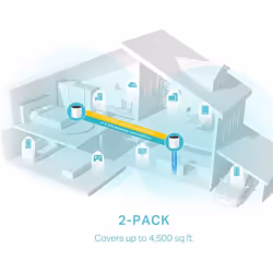 TP-Link AX3000 Bi-bande (2,4 GHz / 5 GHz) Blanc 3 Interne - Vue supplémentaire 4