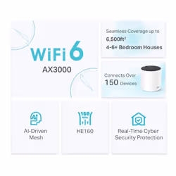 TP-Link AX3000 Bi-bande (2,4 GHz / 5 GHz) Blanc 3 Interne
