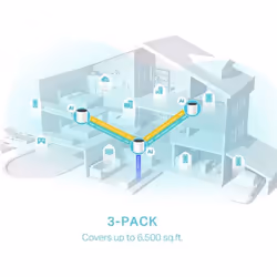 TP-Link AX3000 Bi-bande (2,4 GHz / 5 GHz) Blanc 3 Interne - Vue supplémentaire 4