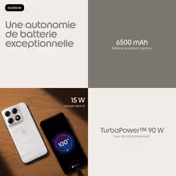 Motorola edge 70 pro 17,2 cm (6.78") Double SIM Android 16.0 5G USB Type-C 12 Go 512 Go 6500 mAh Blanc - Vue supplémentaire 8