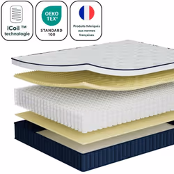 Confort et qualité à prix abordable Offrez-vous des nuits de sommeil incomparables avec notre matelas à ressorts ensachés Eur ...