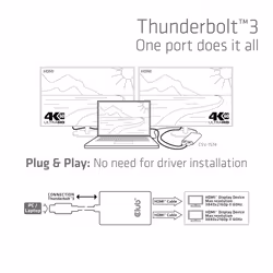 CLUB3D Thunderbolt 3 to Dual HDMI 2.0 Adapter - Vue supplémentaire 8