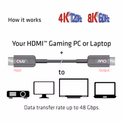 CLUB3D CAC-1379 câble HDMI 20 m HDMI Type A (Standard) Noir - Vue supplémentaire 5