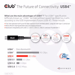 CLUB3D CAC-1575 câble USB 2 m USB4 Gen 2x2 USB C Noir - Vue supplémentaire 9