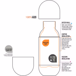 Asobu Orb Utilisation quotidienne 420 ml Acier inoxydable Gris