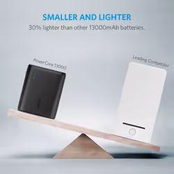 Anker PowerCore 13000 13000 mAh Noir