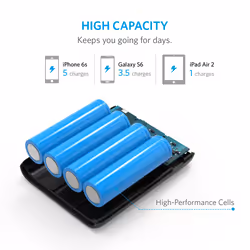 Anker PowerCore 13000 13000 mAh Noir