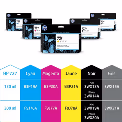 HP 727 cartouche d'encre DesignJet jaune, 300 ml, Encre à colorant, 300 ml, 1 pièce(s)